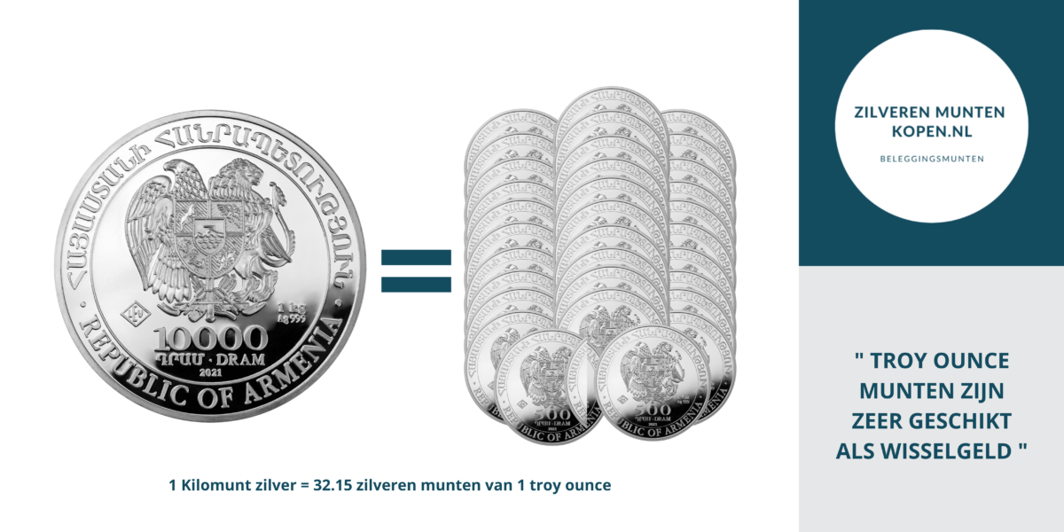 https://zilverenmuntenkopen.nl/wp-content/uploads/2021/07/Kilomunt-zilver-vergeleken-met-zilveren-munten-1-troy-ounce-1200x600.png